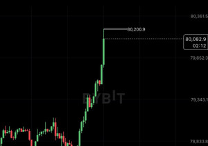 쾅! 🚀 비트코인 또 8만불 찍었다