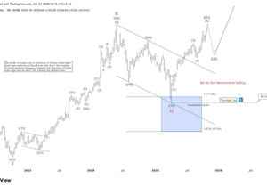 🔥📊 DELL, 상위 타임프레임 엘리어트 파동 구조에서 강세 시그널 점등! 단기 눌림은 있을 수 있지만, 블…