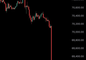 유가 100달러 돌파