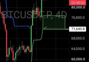 USDT 150만 달러치 옮겨놨고 DCA 들어갈 준비됨.