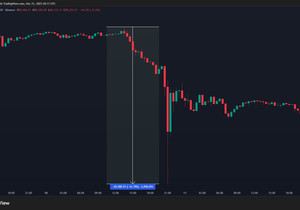 BTC 일요일 업데이트: