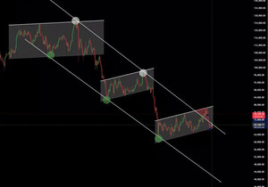 $BTC가 추세선 저항에서 막혔다. 신저점 온다