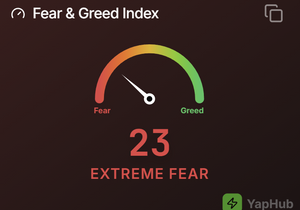 🚨 속보: 시장 심리는 극단적 공포인데, $BTC는 9만 달러.