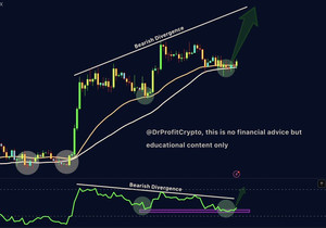 BTC: