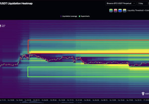 비트코인 상하방에 유동성 크게 쌓여있음.