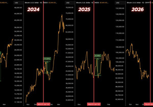 이거 중요함: 🚨