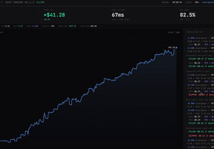 폴리마켓 계정 하나가 조용히 50달러를 43만5천 달러로 불렸음