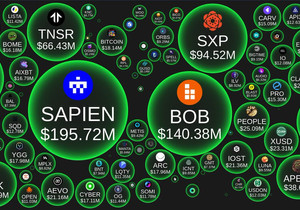 🚀📈 24시간 거래대금 강자 (401~500위)
