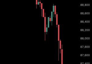 [속보] 비트코인