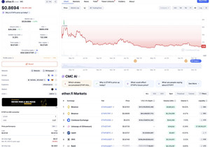 [ ETHFI 펀더멘털 분석 ]