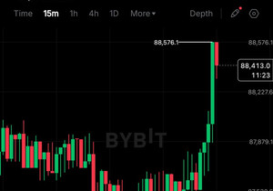 $BTC랑 ETH 둘 다 상승 중!