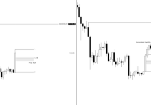 BTC