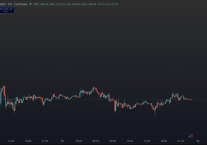 비트코인이 9만 달러 스테이블코인이 되기로 작정했네.
