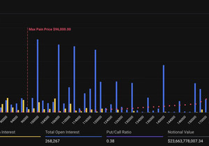 🚨 크리스마스 지나자마자 비트코인 미친 변동 나올 수도!!!