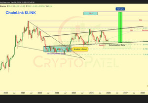 LINK 가격 전망 | $100+ 가능? | CRYPTOPATEL