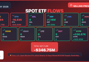 ETF 자금 흐름: 미국 현물 크립토 ETF 데이터 업데이트 (2026-05-26)