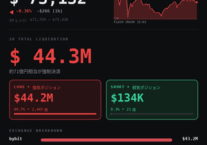 🔴 BTC 대규모 청산 속보