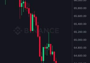 속보) 비트코인 6.4만 달러 하회