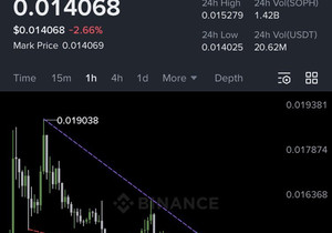 SOPH & OPEN 🔥🔥