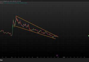 지금 ZK 돌파 나왔다, 가즈아 🤝