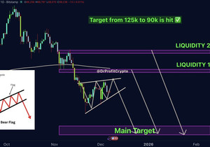 #비트코인 – 이제 뭐가 남았나?