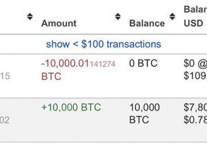 2011년, BTC가 0.78달러일 때 이 사람은 비트코인 1만 개를 7,805달러에 샀다.