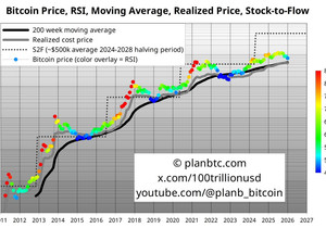 - 비트코인 1월 종가 78,635달러(ATH 대비 -38%)