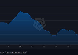🌉 펄스체인 브릿지 업데이트: 2025년 12월 🌉