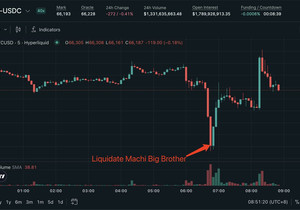방금 시장이 잠깐 급락 — $ETH는 1,940달러 밑으로, $BTC는 6만5천 달러 밑으로 떨어지면서 마치…