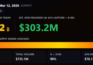 🔥이거 실화냐: 스트래티지, 하루 만에 STRC/MSTR로 10억 달러 모았다고?!?🔥