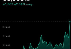 속보: 💥 비트코인 9만3천 달러 돌파