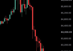 속보: 비트코인 BTC 8만2천달러 하회, 이더리움 ETH 2천5백달러 하회.