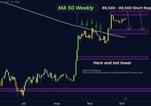 BTC: