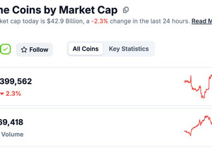 요즘 밈코인 섹터가 침체인데도 왜 내가 USELESS 코인에 그렇게 확고하게 불리시하냐고들 많이 묻더라.