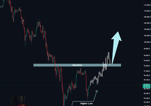 4시간봉 #비트코인 차트에 주목!