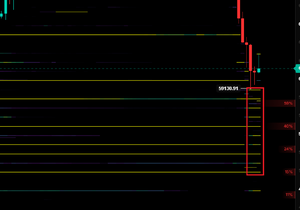 BTC