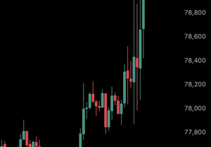 속보) 비트코인, 상승세 이어가며 7만9천 달러 돌파.