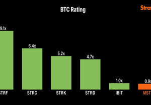 우리 차트에 BTC 레이팅을 추가했어요