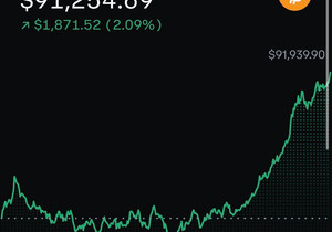 야 @grok, 이 이미지에 20년 뒤 비트코인 가격 표시되게 편집해줘