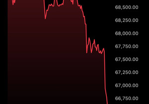 친비트코인 성향의 대통령, 부통령, SEC 위원장, CFTC 위원장까지 있고