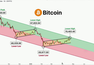 내가 말한 대로 정확히 흘러가고 있다.