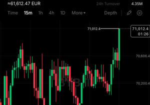 속보: 🚀💥 비트코인 7만1천 달러 찍었다