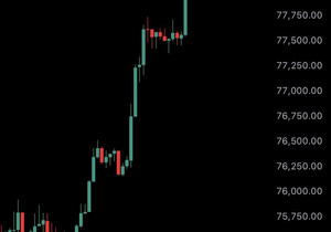 속보) 비트코인 7만8천 달러 재돌파