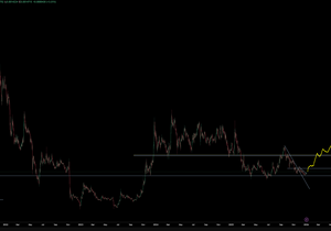 올해는 SOL 강하게 보고 있음. BTC랑 ETH도 잘 갈 거라 보지만... 지금 크로스 페어 기준으론...…