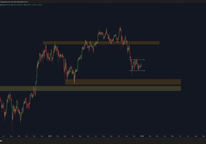 여기가 비트코인의 가장 중요한 구간임! 👇
