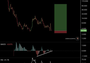 ICP 리스크-리워드 👌