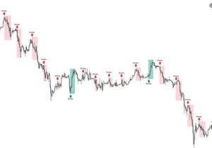 내일 월요일이다. 어떻게 되는지 다들 알지...
