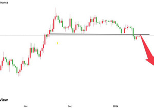 비트코인 곧 개떡락 온다 🚨