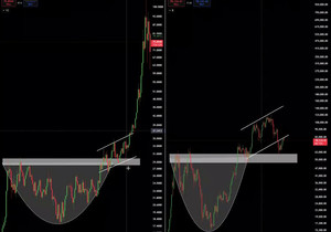 $BTC가 실버(은) 무브 따라가는 중.