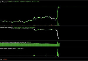 BTC 숏들 방금 스퀴즈남